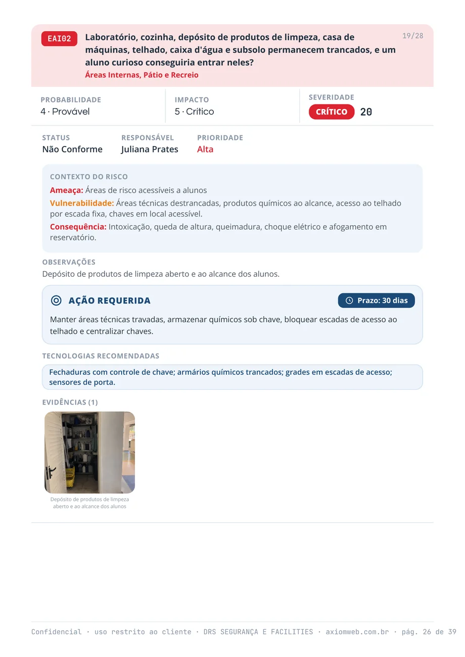 Página de um cenário crítico: depósito de produtos de limpeza acessível a alunos, probabilidade 4, impacto 5, severidade crítica 20, com ameaça, vulnerabilidade, consequência, ação requerida com prazo de 30 dias, tecnologias recomendadas e a foto do depósito aberto