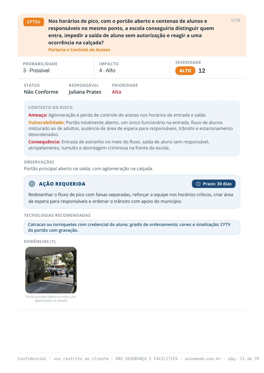 Página interna do relatório de risco com um cenário não conforme: o portão da escola aberto no horário de pico, probabilidade 3, impacto 4, severidade alta 12, com ameaça, vulnerabilidade, consequência, ação requerida com prazo de 30 dias e a foto do portão aberto