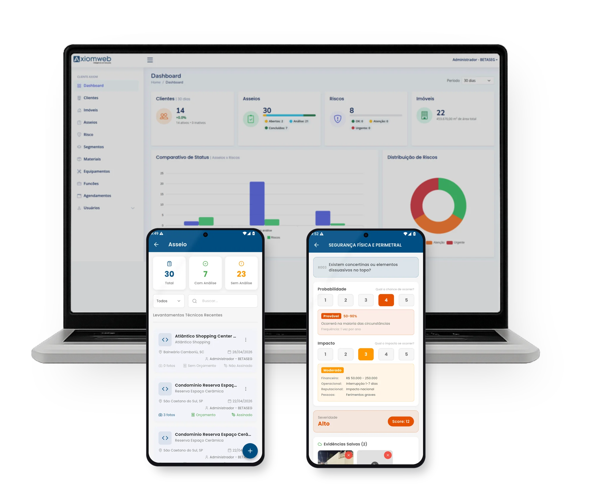 Plataforma AxiomWeb — Asseio e Análise de Risco