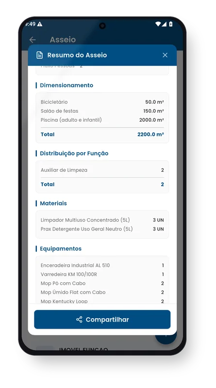 Resumo do Levantamento de Asseio