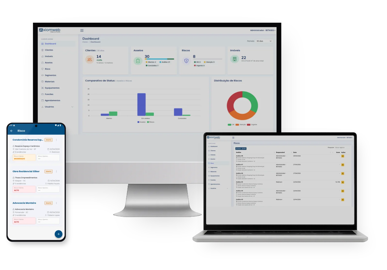 Axio Control — Painel Administrativo